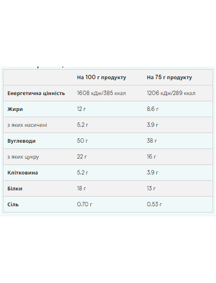 (17.07 Очікування) Myvegan Baked Cookie - 12x75g Choc Chip, зображення 2