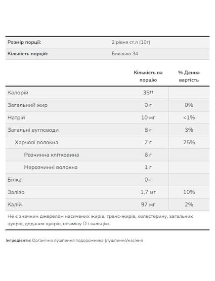 (12.07 Очікування) Whole Psyllium Husks - 340g, зображення 2