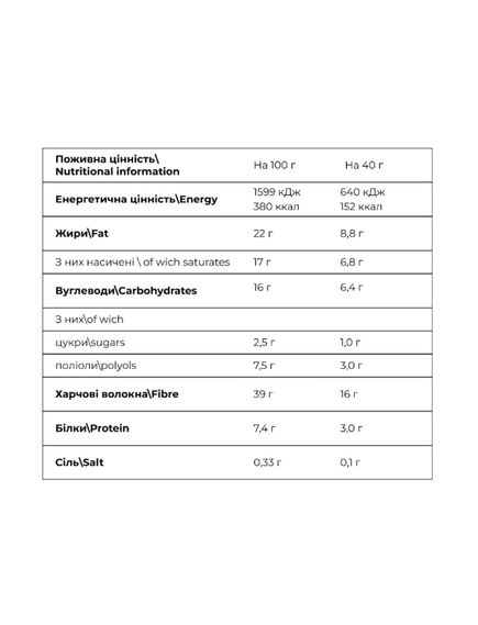 Coco Caramel - 20x40g Ice Cream, зображення 2