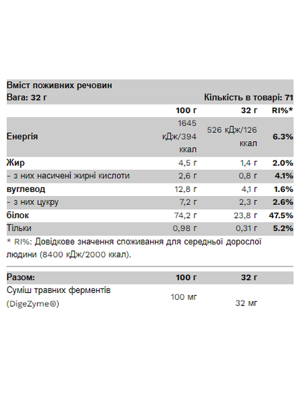Compact Whey Gold - 2300g Peanut Butter, зображення 2
