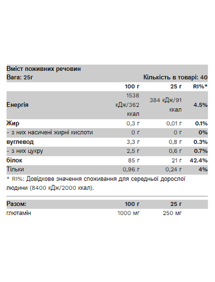 Whey Isolate - 1000g Chocolate, зображення 2