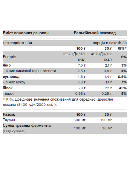 Whey Protein - 2300g Creamy Vanilla, зображення 2