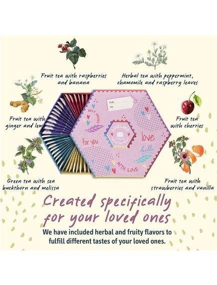 Чайний набір Loveland Tea Set Acorus 6 видів по 10 пакетиків-саше 105 г, зображення 3
